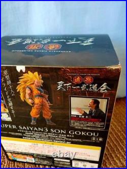 Modeling Tenkaichi Budokai Goku Piccolo Body Set No. 8860